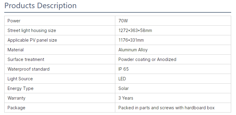 Integrated 70W Solar Street Light parameters