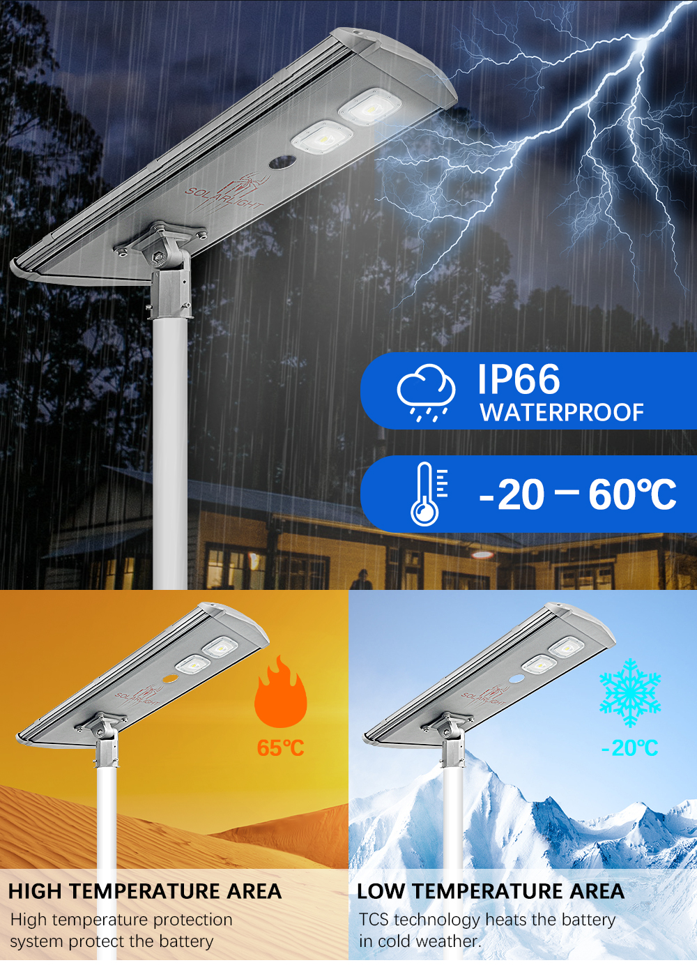 IP66 Integrated 70W Solar Street Light