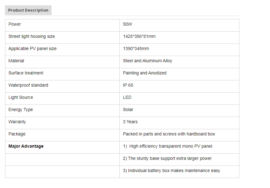 90W Solar Street Light parameter