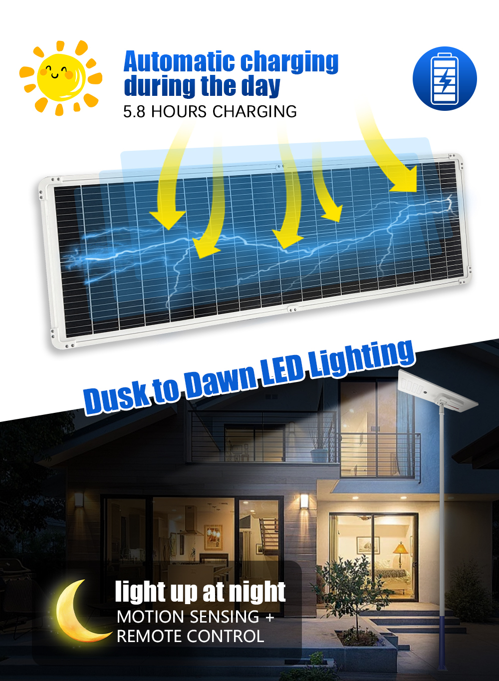 Full wattages solar street light