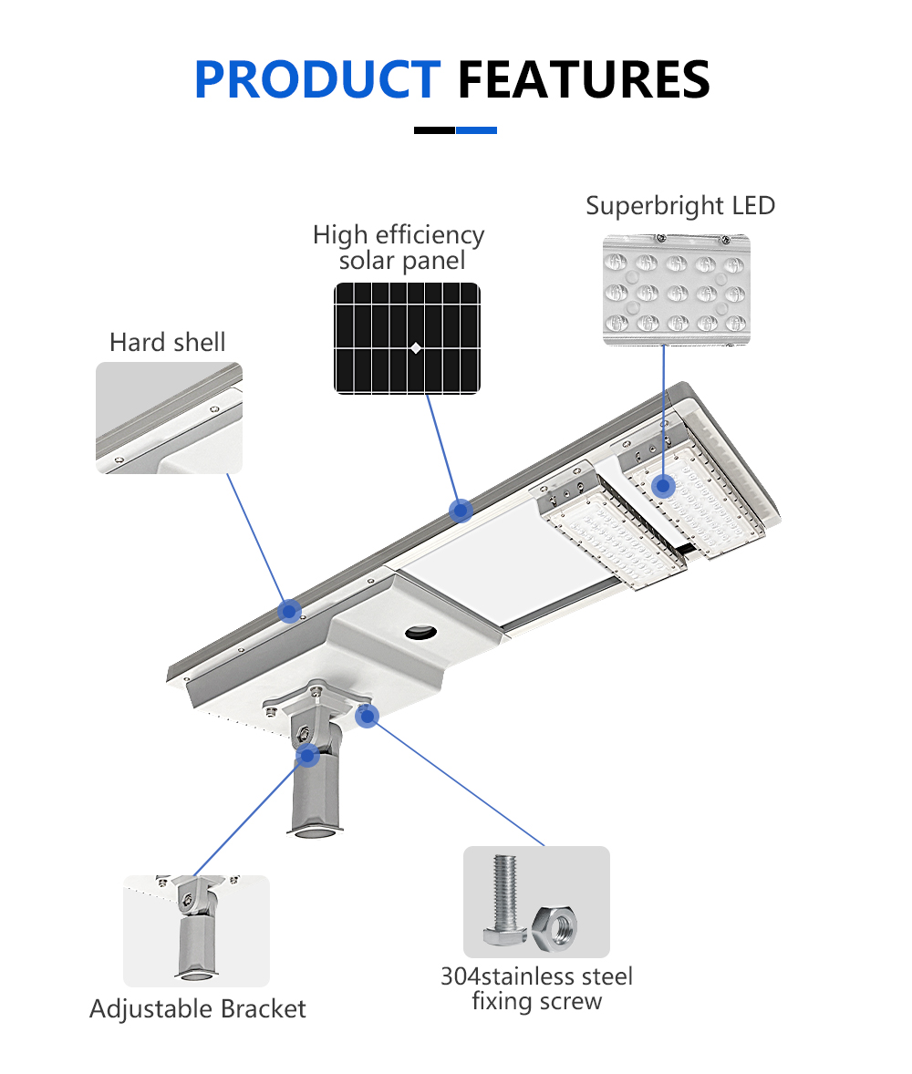 90 Watt Efficiency Road Lighting