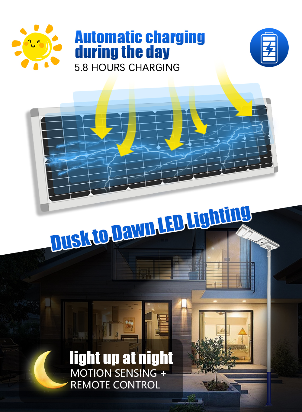 90 Watt Efficiency Road Lighting