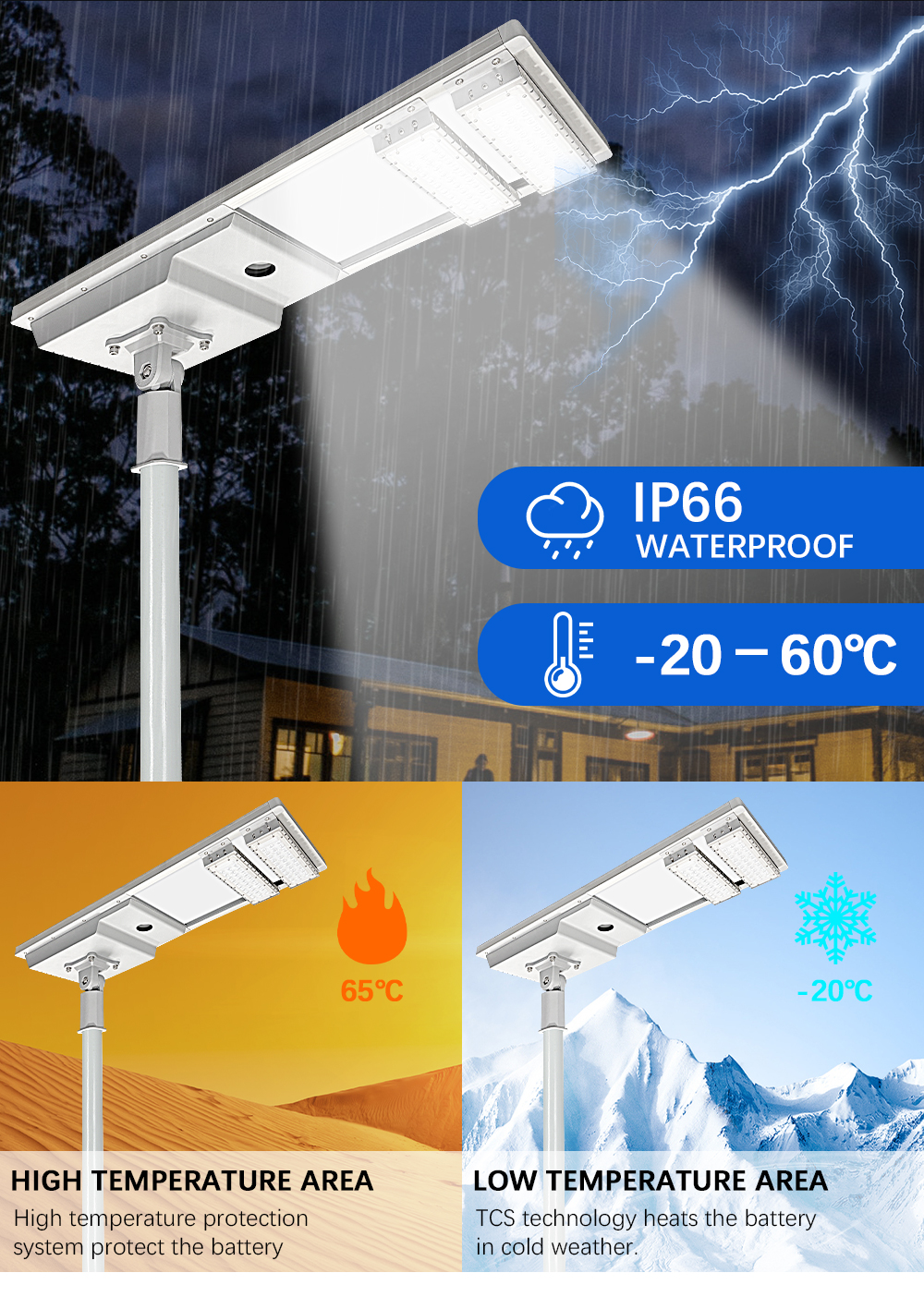 90 Watt Efficiency Road Lighting