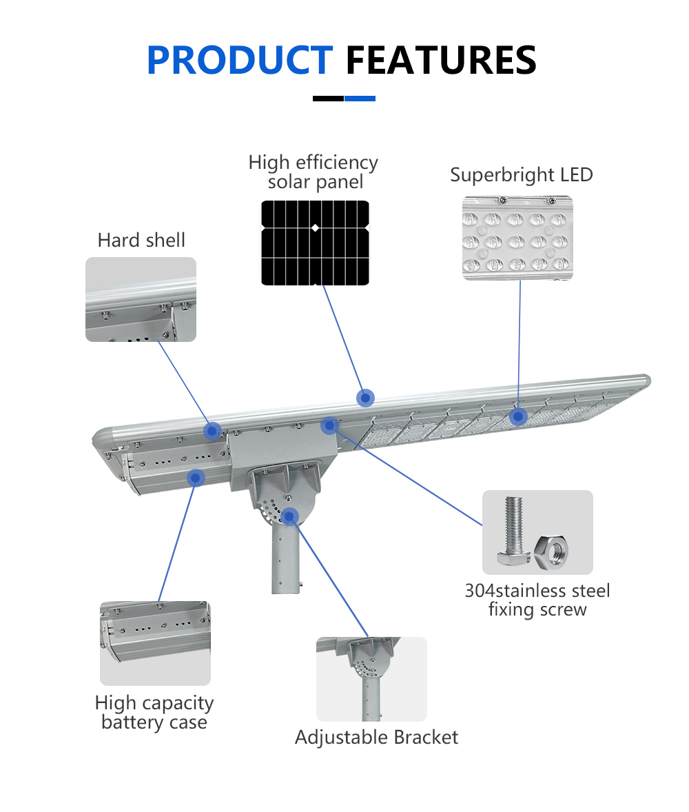 Solar Street Lamp Integrate