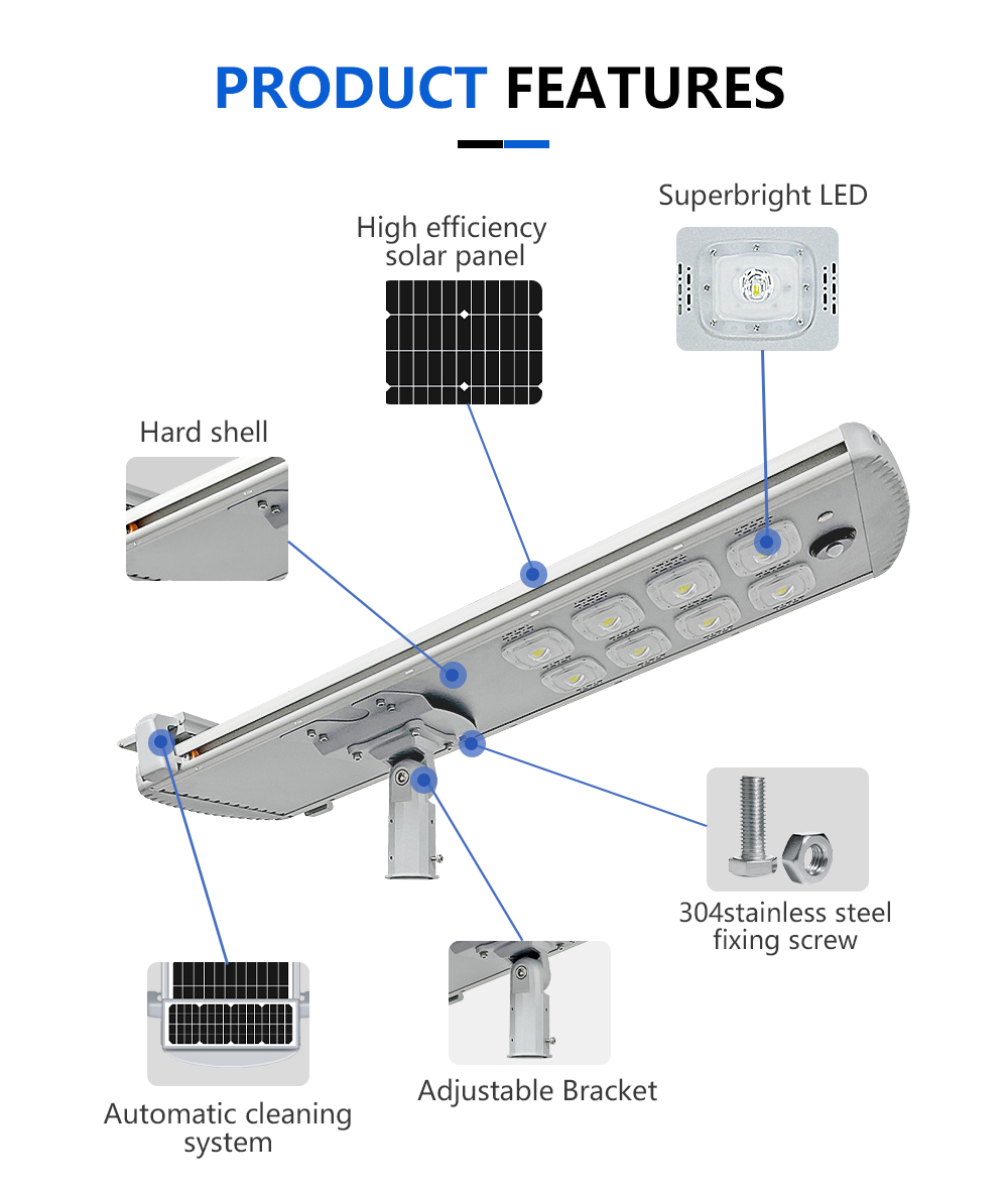 High Conversion Solar Street Lights